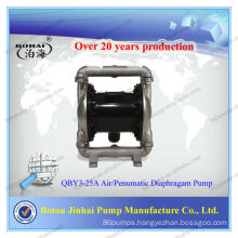 QBY3-25A Pneumatic/Air Diaphragm Pump